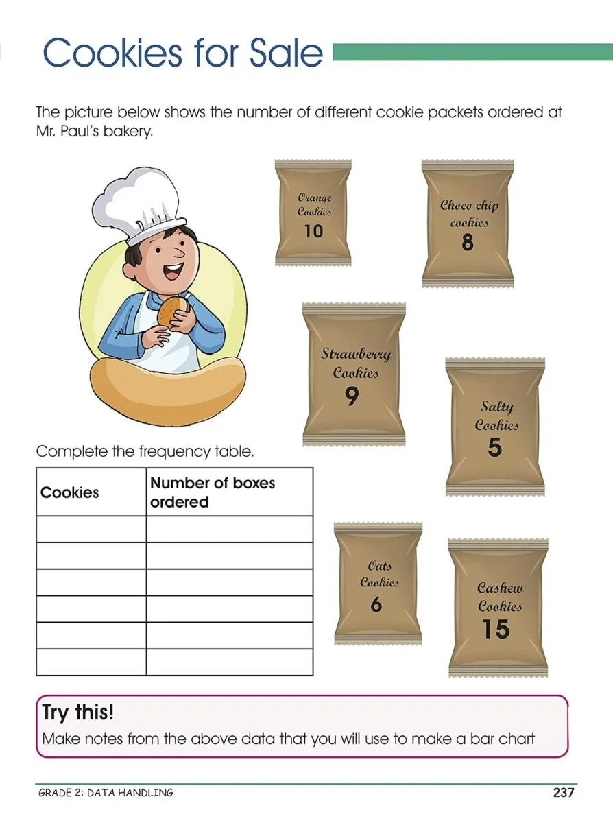 Om Books International Jumbo Smart Scholars- Grade 2 Workbook Activity Book