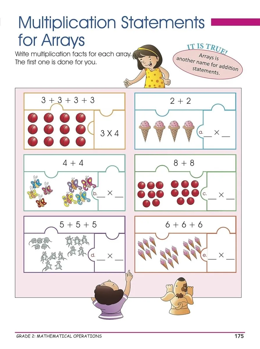 Om Books International Jumbo Smart Scholars- Grade 2 Workbook Activity Book